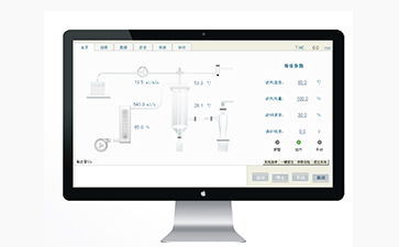 智能化控製係統