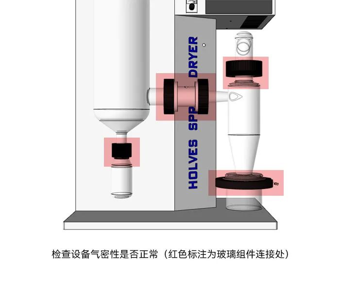 小型噴霧幹燥機跑粉嚴重